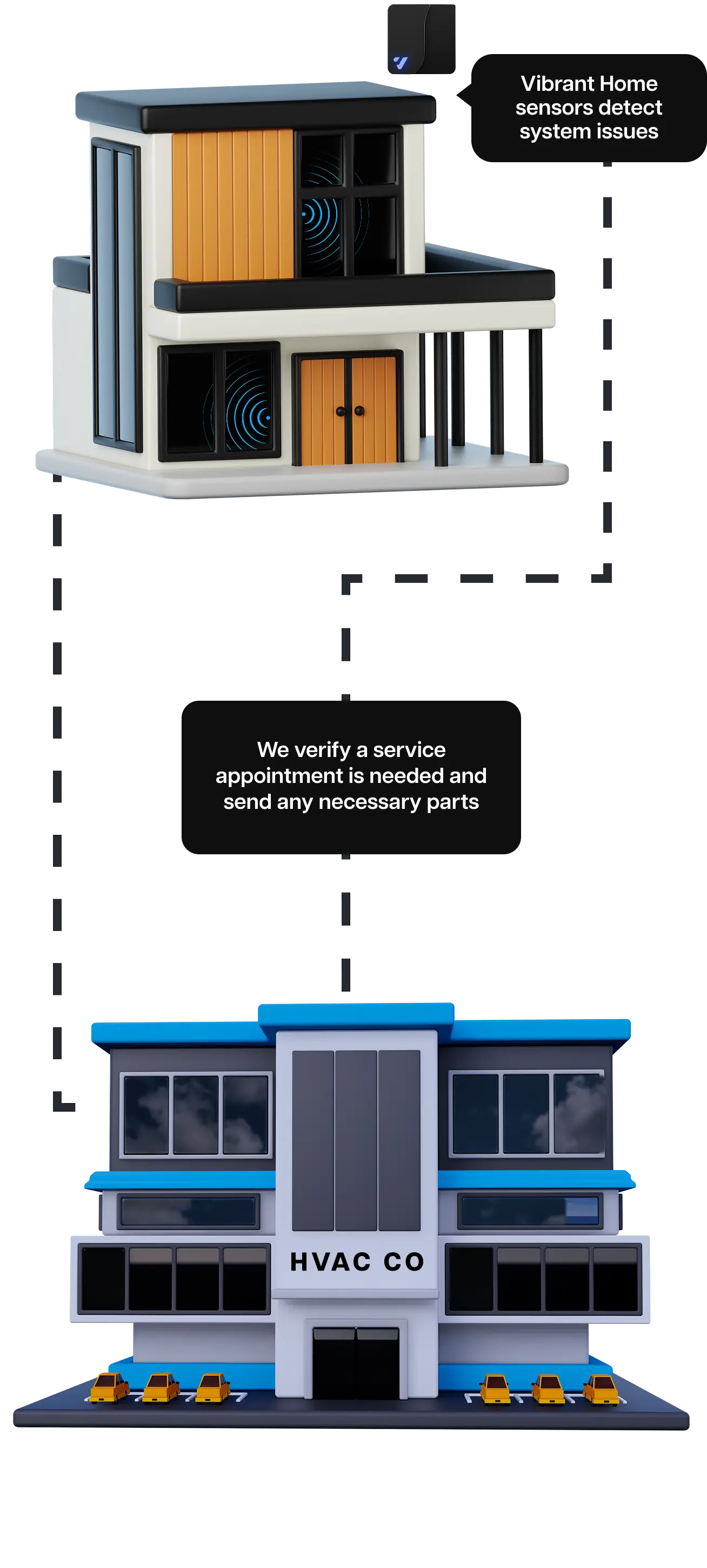 Section 5 background