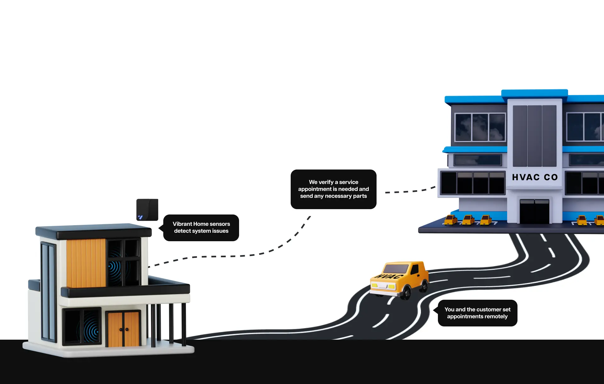 Section 5 background